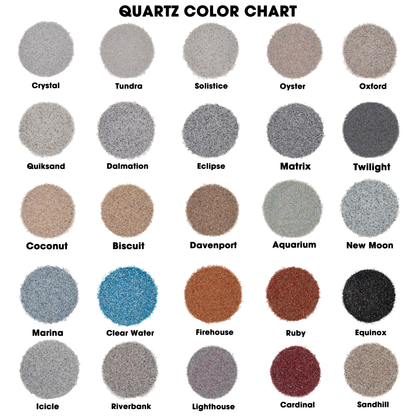 Quartz Blends